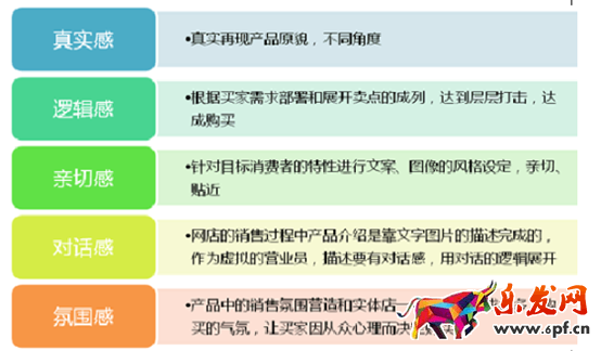 寶貝詳情頁(yè)設(shè)計(jì)