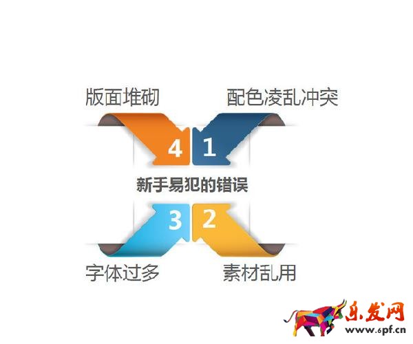 淘寶寶貝詳情頁設(shè)計(jì)