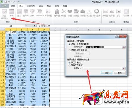 新店做不起來的關鍵問題！