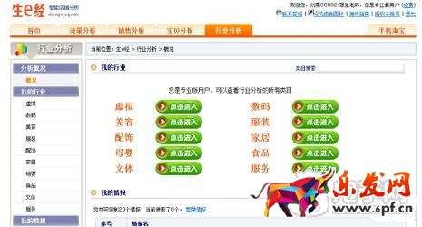 新店做不起來的關鍵問題！