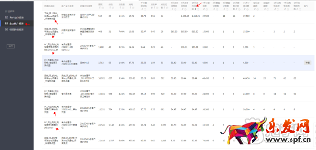 我是怎么做到鉆展連續5月回報10的?