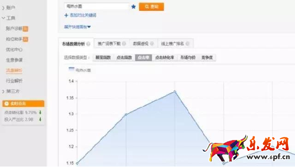 無線端主圖設計