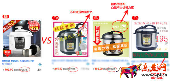 主圖優(yōu)化技巧