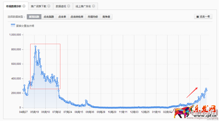 童裝換季之十八般武藝 569.png