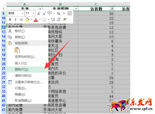 店鋪流量下滑分析