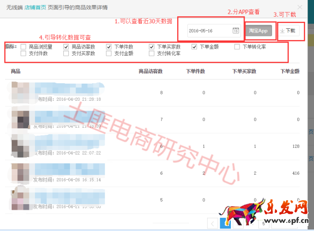 生意參謀升級(jí)了&mdash;教你玩轉(zhuǎn)無(wú)線首頁(yè)