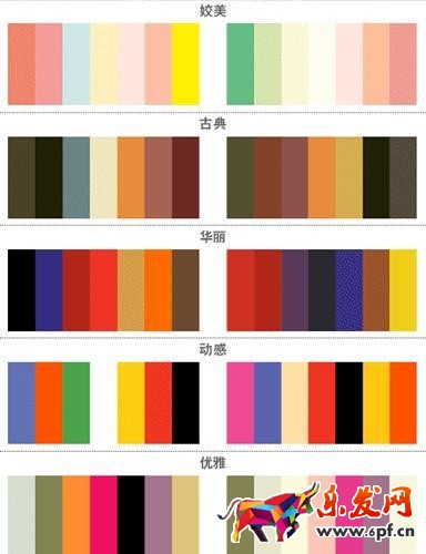 淘寶店鋪裝修教程