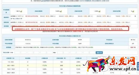 大牌的聚劃算直播火了，那小C怎么辦？