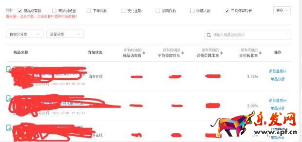 淘寶死店如何快速激活，7天打造破萬(wàn)銷量爆款，短時(shí)間實(shí)現(xiàn)盈利!