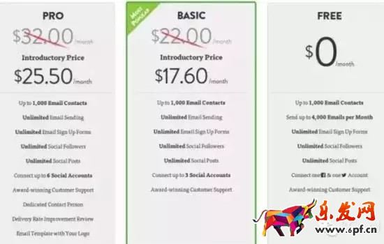 提高店鋪轉化率的心理戰術