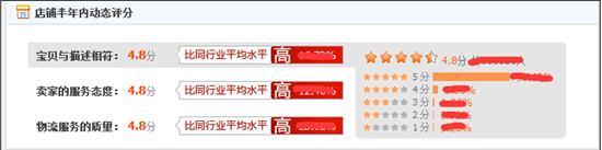 沒有好評返現后 如何提高DSR.jpg