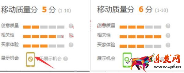 無線端手淘直通車怎么做?