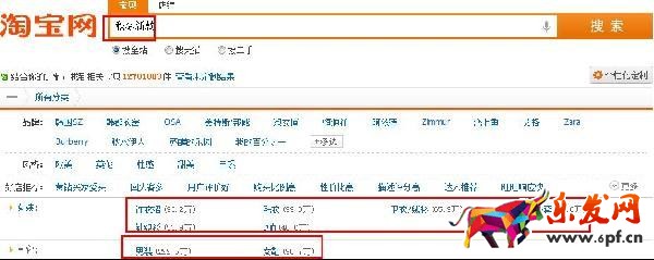 分析關(guān)鍵詞優(yōu)先類目方法