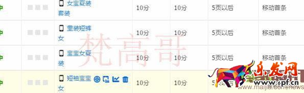 樹欲靜而風不止 做淘寶一定要有自己的一套思路