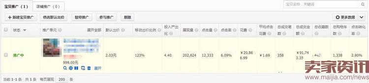 直通車推廣 網(wǎng)店推廣 直通車報(bào)表 直通車推廣圖