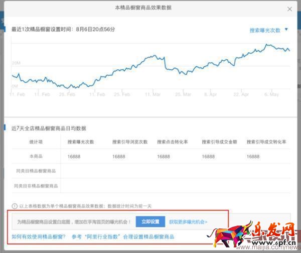 如何免費讓產(chǎn)品出現(xiàn)手機淘寶首頁？