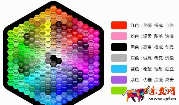 最新的淘寶旺鋪裝修配色技巧