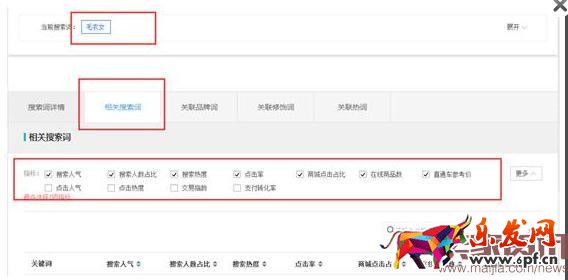 淘寶經驗：怎樣利用長尾詞引爆銷量