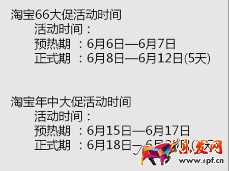 大促期間如何利用聚劃算和直通車快速爆破？