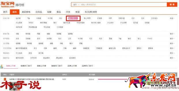 老婆的毒打，造就了我的爆款。直通車爆款實操分解