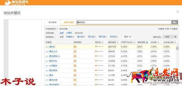 老婆的毒打，造就了我的爆款。直通車爆款實操分解