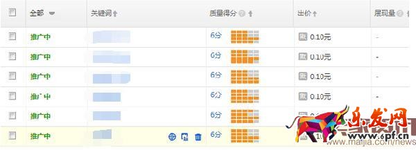 直通車質量得分優化新玩法