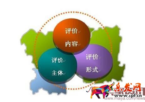 淘寶刷銷量，評論該怎么寫？