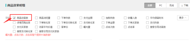 生意參謀數(shù)據(jù)背后的含義（六）：營銷推廣