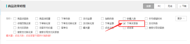 生意參謀數(shù)據(jù)背后的含義（六）：營銷推廣