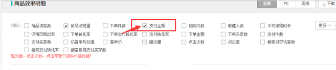 生意參謀數(shù)據(jù)背后的含義（六）：營銷推廣