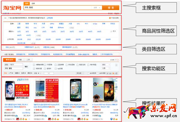 淘寶主搜結果頁