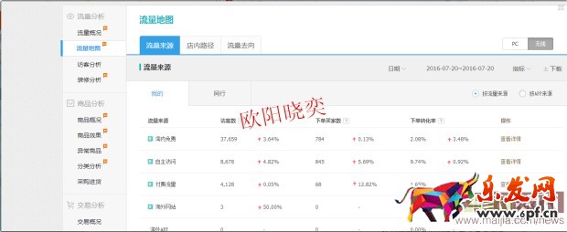 無線端<a href=http://www.maijia.com/news/tag/ztc _fcksavedurl=http://www.maijia.com/news/tag/ztc target='_blank' >直通車</a>如何獲取自然搜索流量？