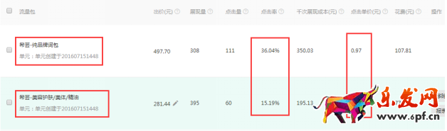 淘寶店鋪鉆展推廣