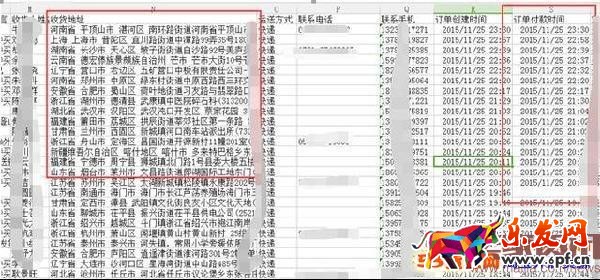 直通車ROI從1到4的實操分享