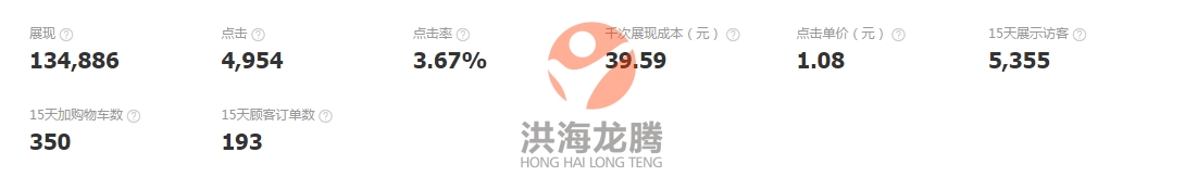 淘寶男裝店鋪淡季鉆展如何逆襲？