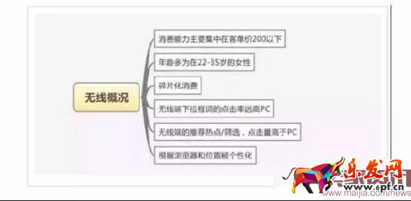 想要玩好無線直通車，你得懂這些