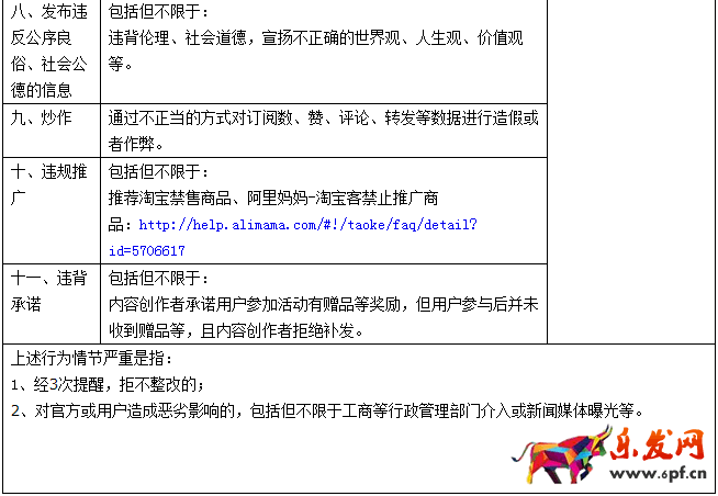 淘寶頭條規(guī)則