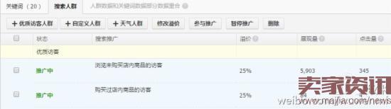 淘寶直通車推廣秘籍