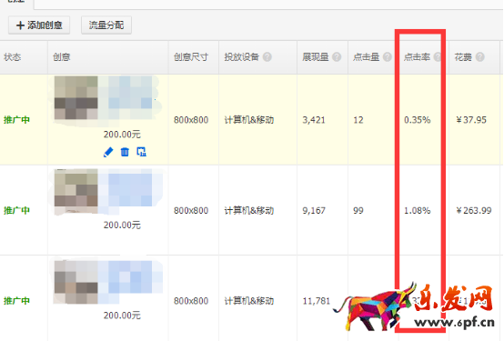 直通車小賣家怎么穩定起步推廣？