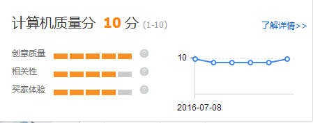 直通車小賣家怎么穩定起步推廣？