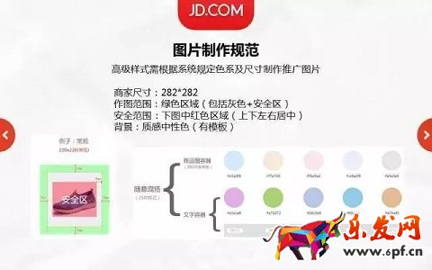 京東活動推廣高級樣式投放流程