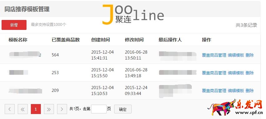如何在旺季做好店鋪，提升店鋪銷售額？