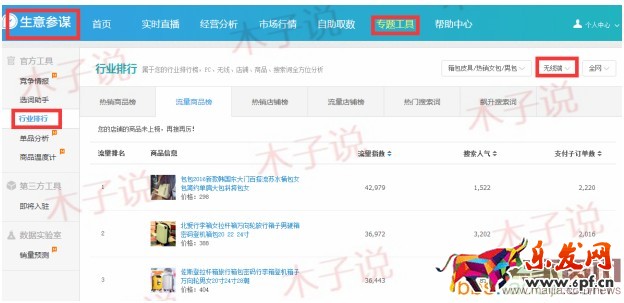直通車基礎性優化實操技巧