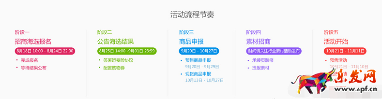 雙十一報名規(guī)則