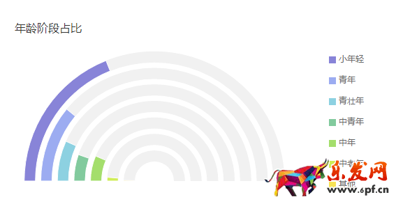 直通車質(zhì)量得分優(yōu)化全攻略