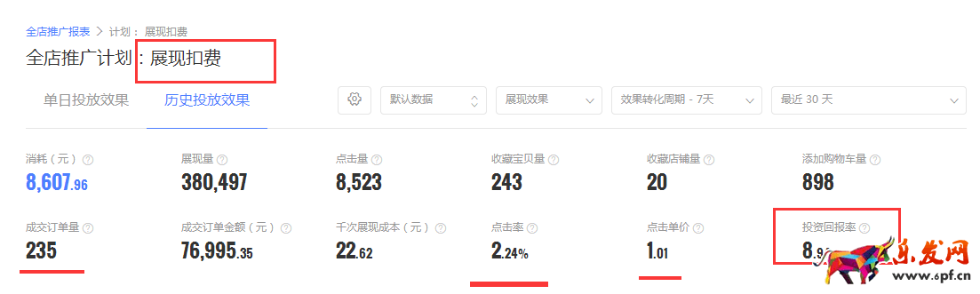 新手學會這幾步,玩轉鉆展不再難