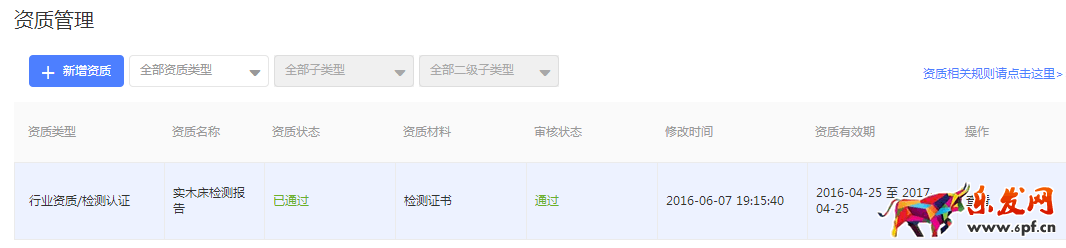 新手學會這幾步,玩轉鉆展不再難
