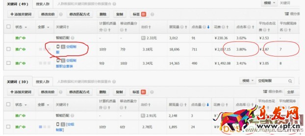 玩轉(zhuǎn)無線流量五步走