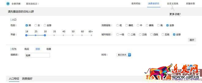 如何利用生意參謀做標題優化？