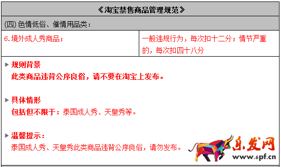 淘寶規(guī)則最新變動(dòng)